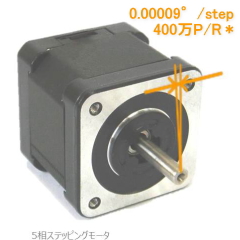 5相モータドライバDC電源入力：Melec Inc.